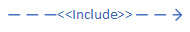 Include